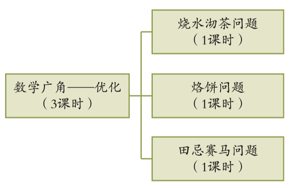 4a-8