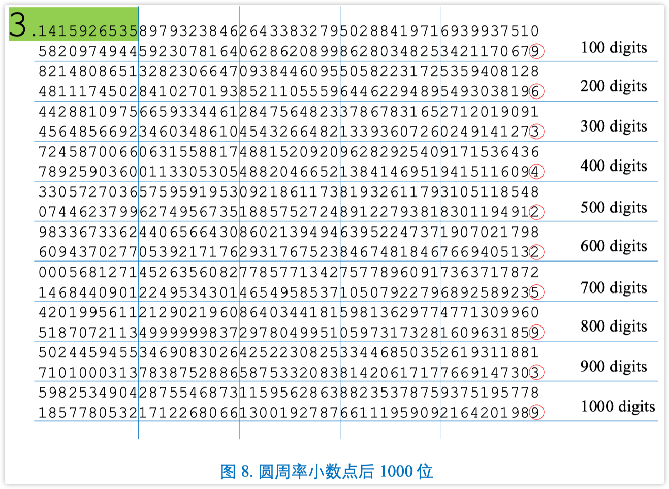 6a-5-pi-1000
