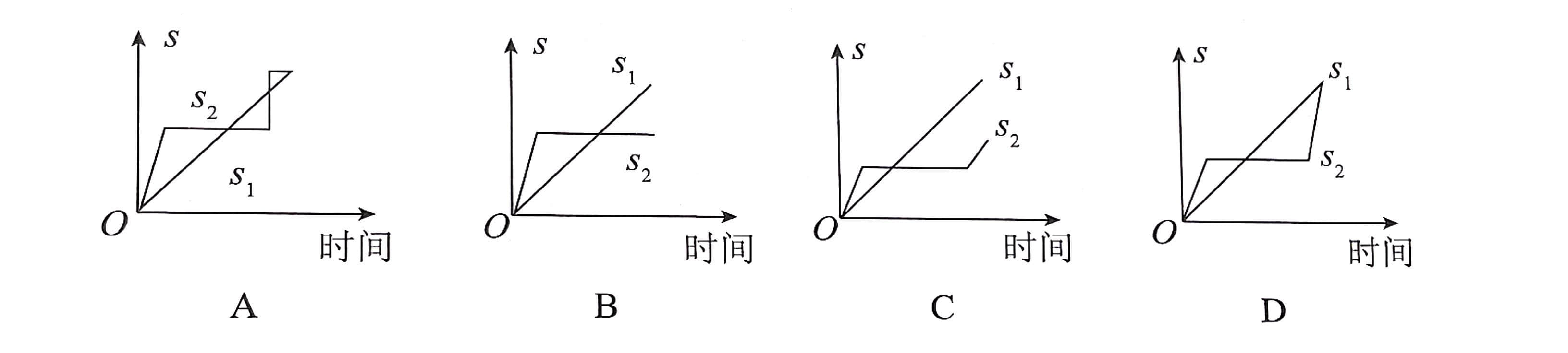 5b-zy-7-gtsp