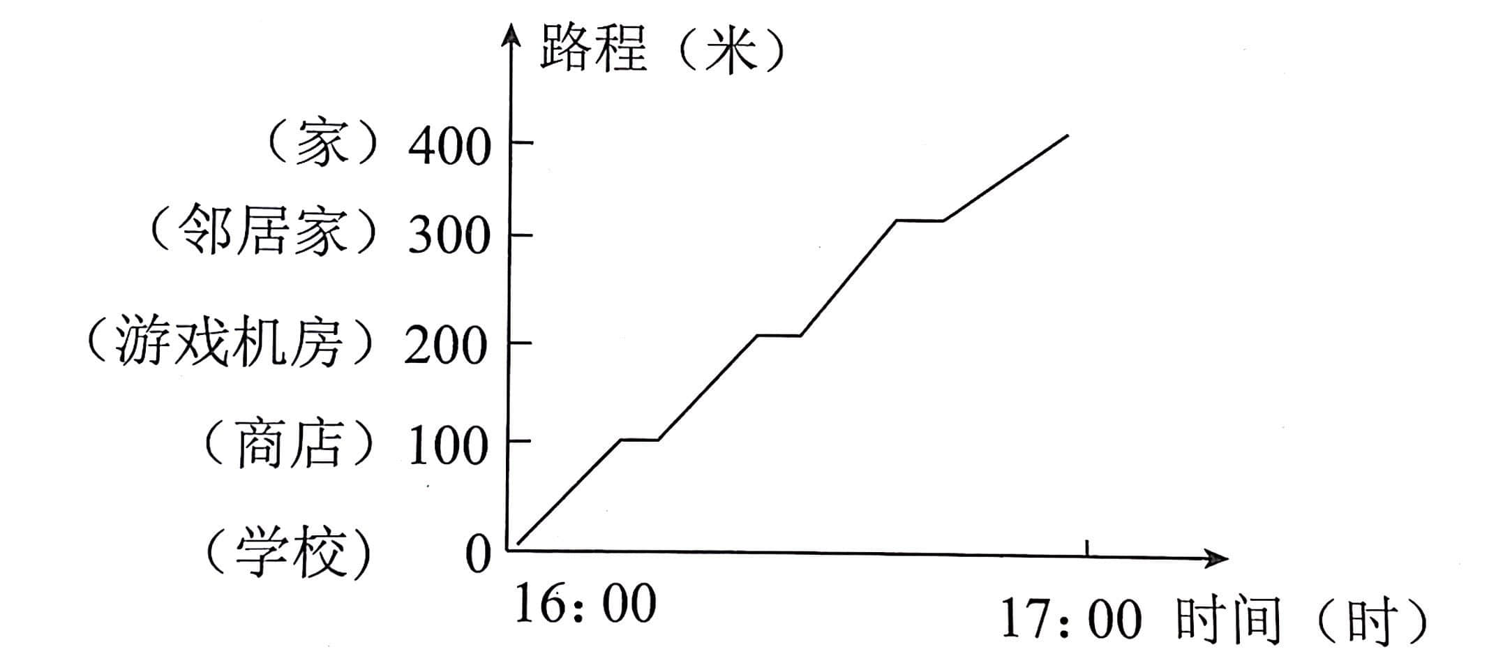 5b-zy-7-zmhj