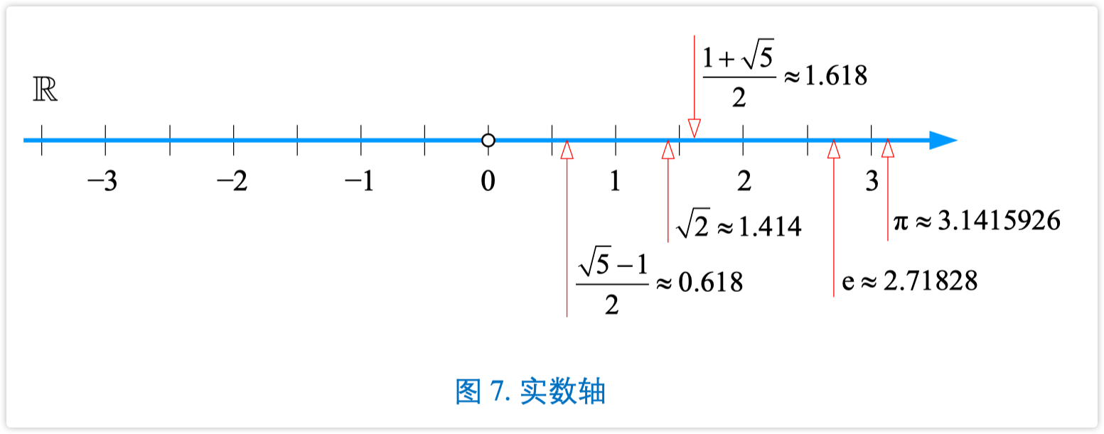 6a-1-ssz