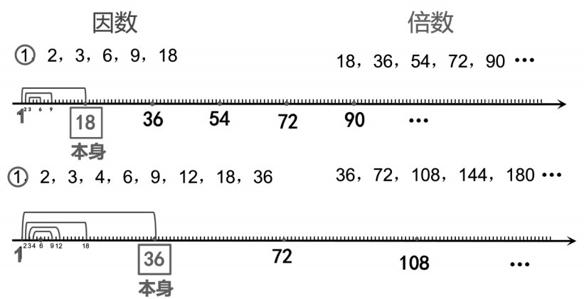 5b-2-shuzhou